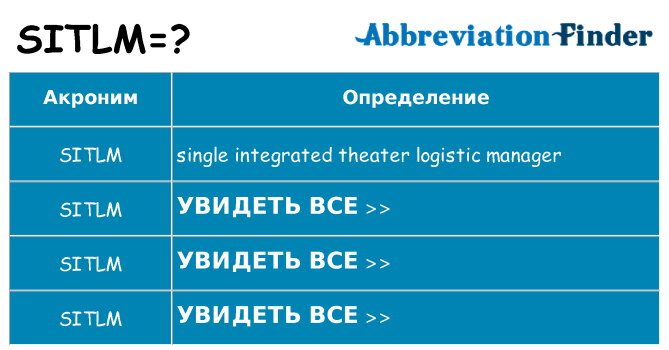 Что означает аббревиатура sitlm