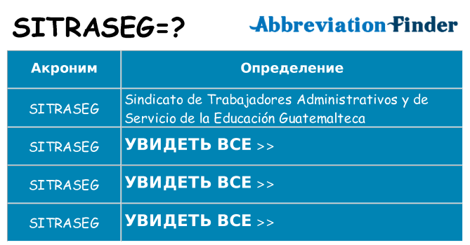 Что означает аббревиатура sitraseg