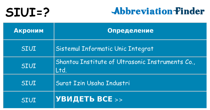 Что означает аббревиатура siui