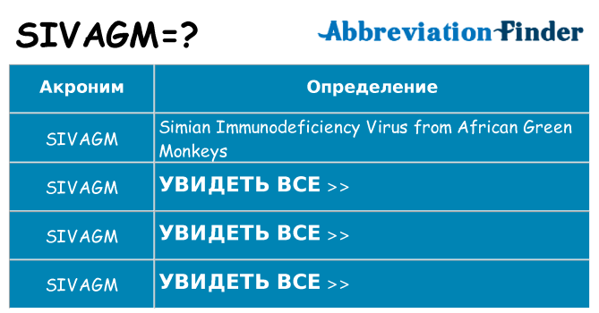 Что означает аббревиатура sivagm