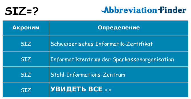 Что означает аббревиатура siz