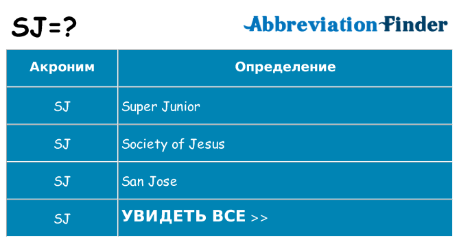 Что означает аббревиатура sj