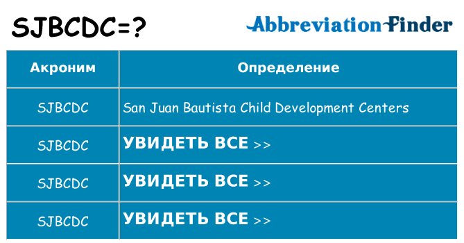 Что означает аббревиатура sjbcdc