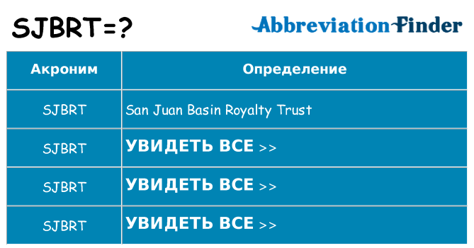 Что означает аббревиатура sjbrt