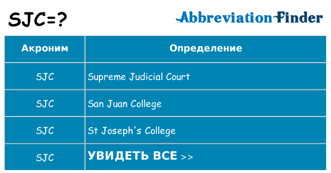 Что означает аббревиатура sjc