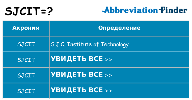 Что означает аббревиатура sjcit