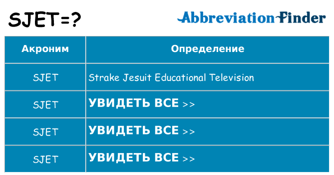 Что означает аббревиатура sjet