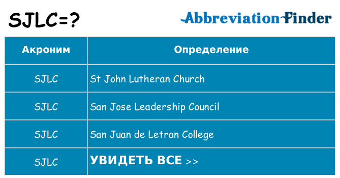 Что означает аббревиатура sjlc