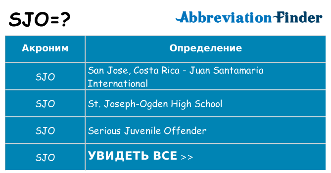 Что означает аббревиатура sjo
