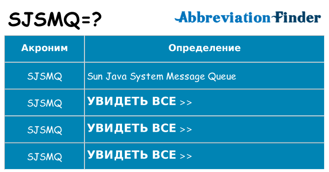 Что означает аббревиатура sjsmq