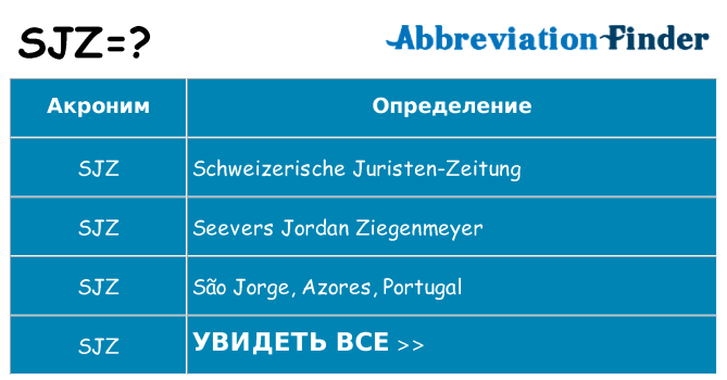 Что означает аббревиатура sjz