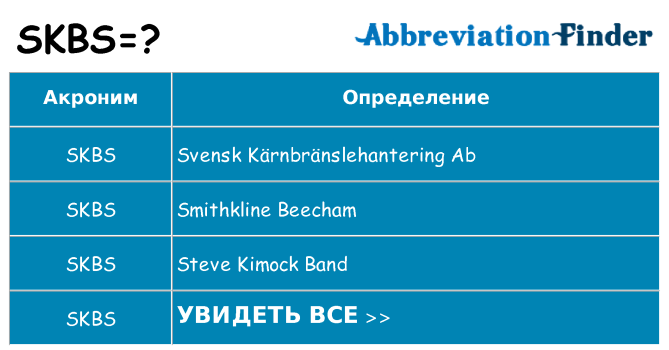 Что означает аббревиатура skbs