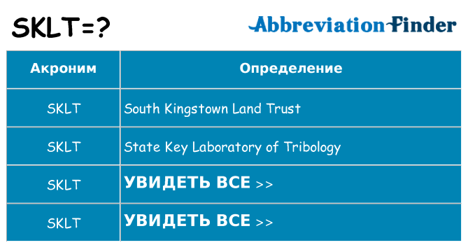Что означает аббревиатура sklt