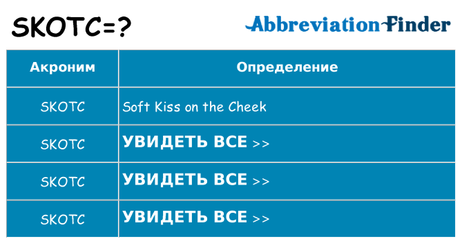 Что означает аббревиатура skotc