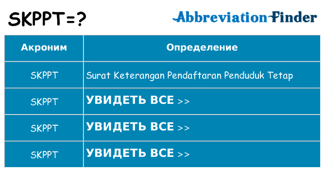 Что означает аббревиатура skppt