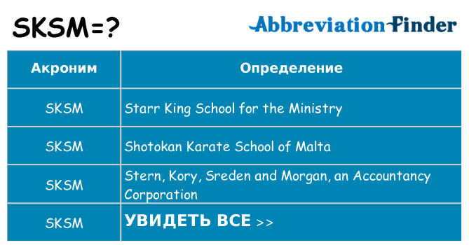 Что означает аббревиатура sksm