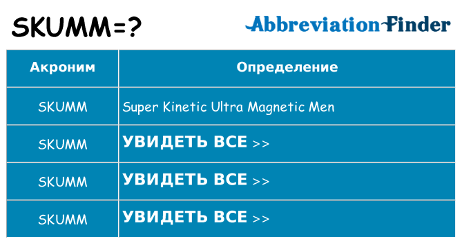 Что означает аббревиатура skumm