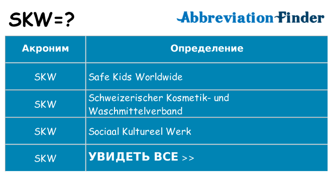 Что означает аббревиатура skw