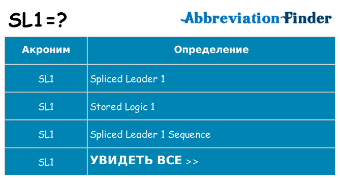 Что означает аббревиатура sl1