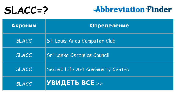 Что означает аббревиатура slacc