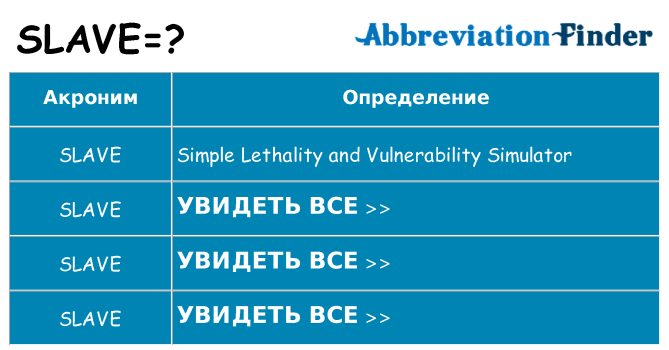 Что означает аббревиатура slave