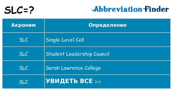 Что означает аббревиатура slc