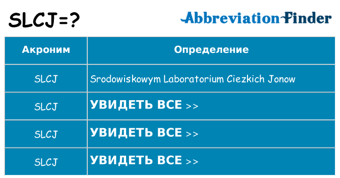 Что означает аббревиатура slcj