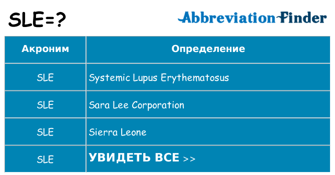 Что означает аббревиатура sle