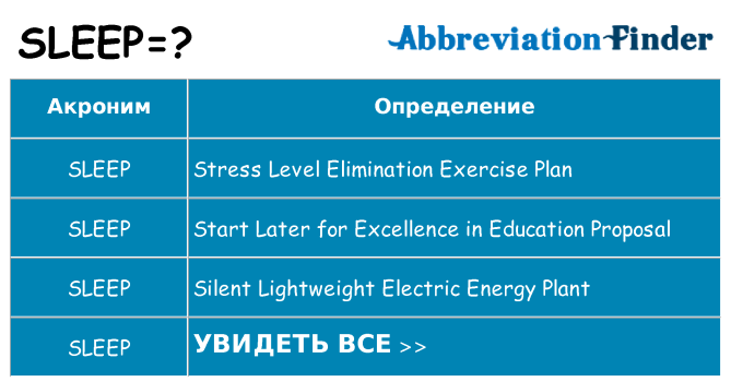 Что означает аббревиатура sleep