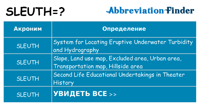Что означает аббревиатура sleuth