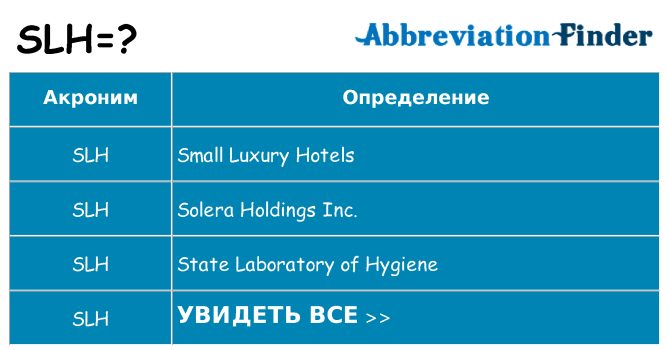 Что означает аббревиатура slh