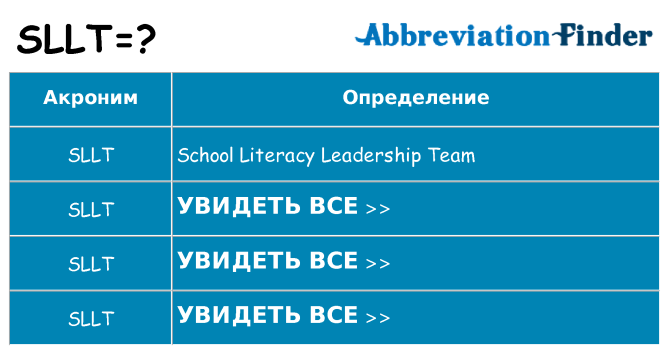 Что означает аббревиатура sllt