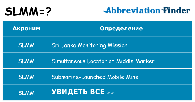 Что означает аббревиатура slmm
