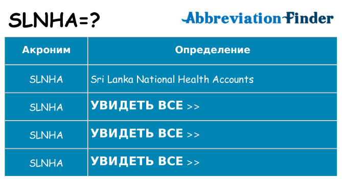Что означает аббревиатура slnha