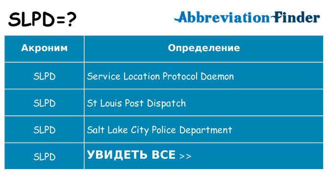 Что означает аббревиатура slpd