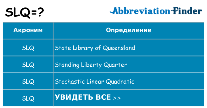 Что означает аббревиатура slq