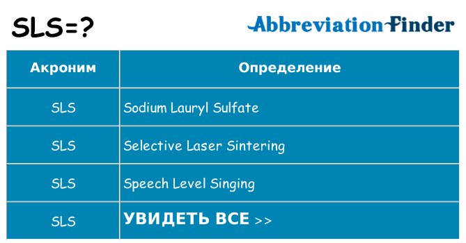 Что означает аббревиатура sls