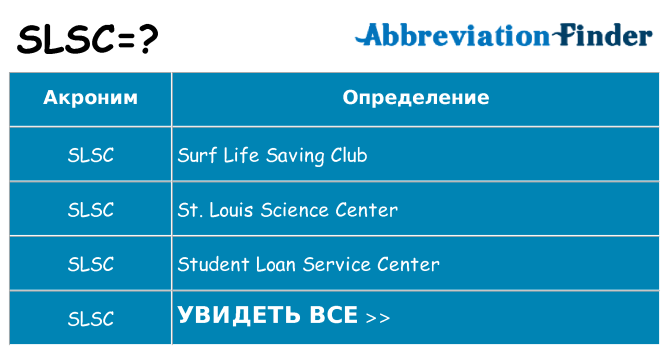 Что означает аббревиатура slsc
