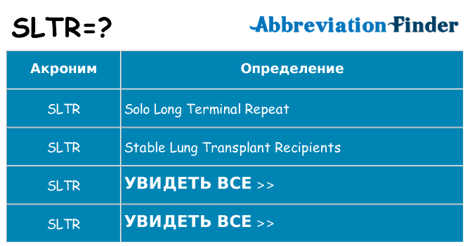 Что означает аббревиатура sltr