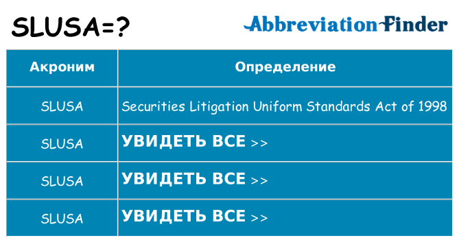 Что означает аббревиатура slusa