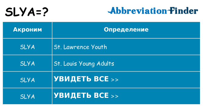 Что означает аббревиатура slya