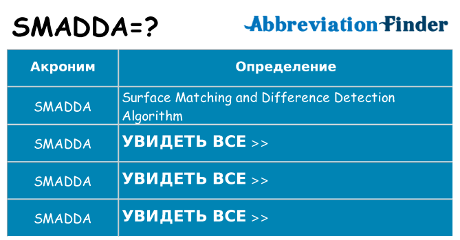 Что означает аббревиатура smadda