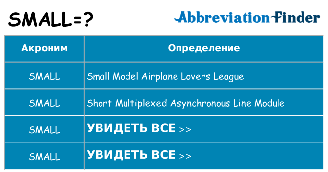 Что означает аббревиатура small