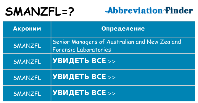 Что означает аббревиатура smanzfl
