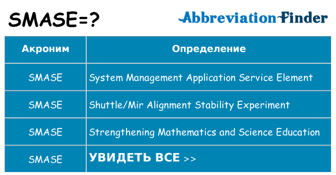 Что означает аббревиатура smase