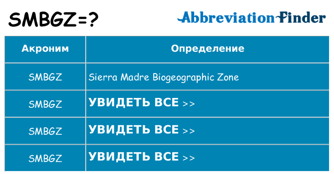 Что означает аббревиатура smbgz