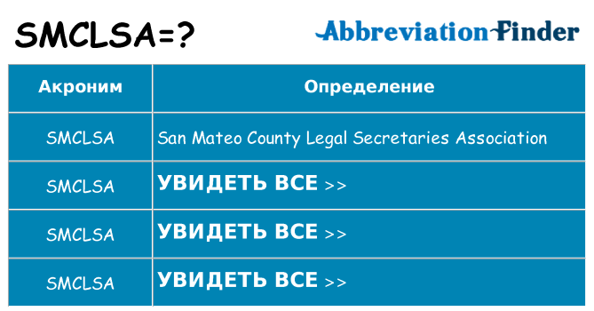Что означает аббревиатура smclsa