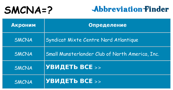 Что означает аббревиатура smcna