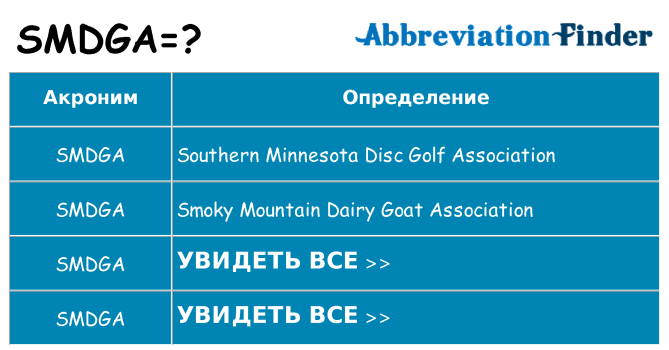 Что означает аббревиатура smdga