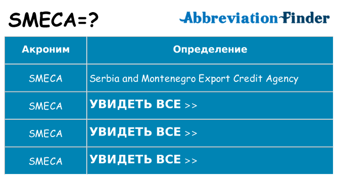 Что означает аббревиатура smeca